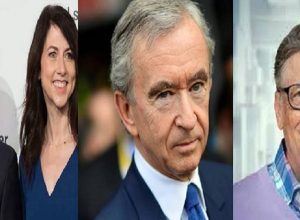 Top 10 Most Richest People In The World 2020